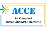 ACCE