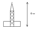 PMEBTP